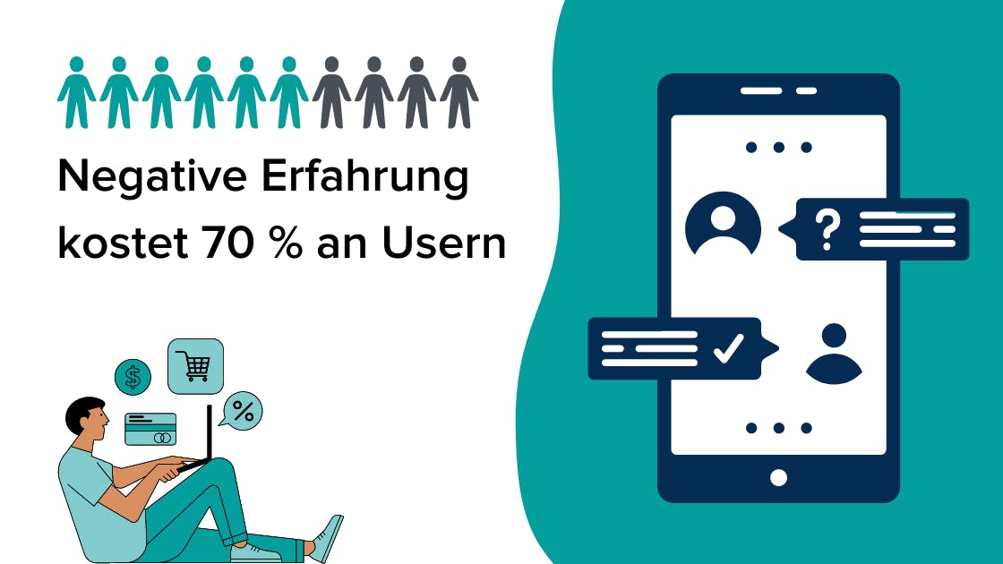 Gründe für digitale Berater | Chatchamp.com